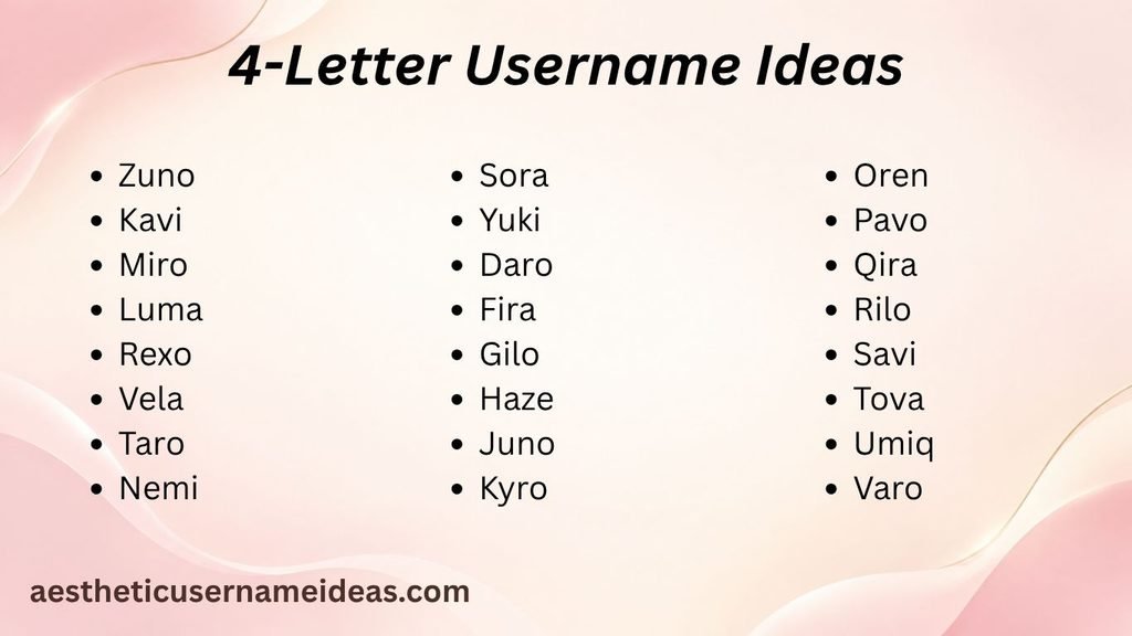4-Letter Username Ideas