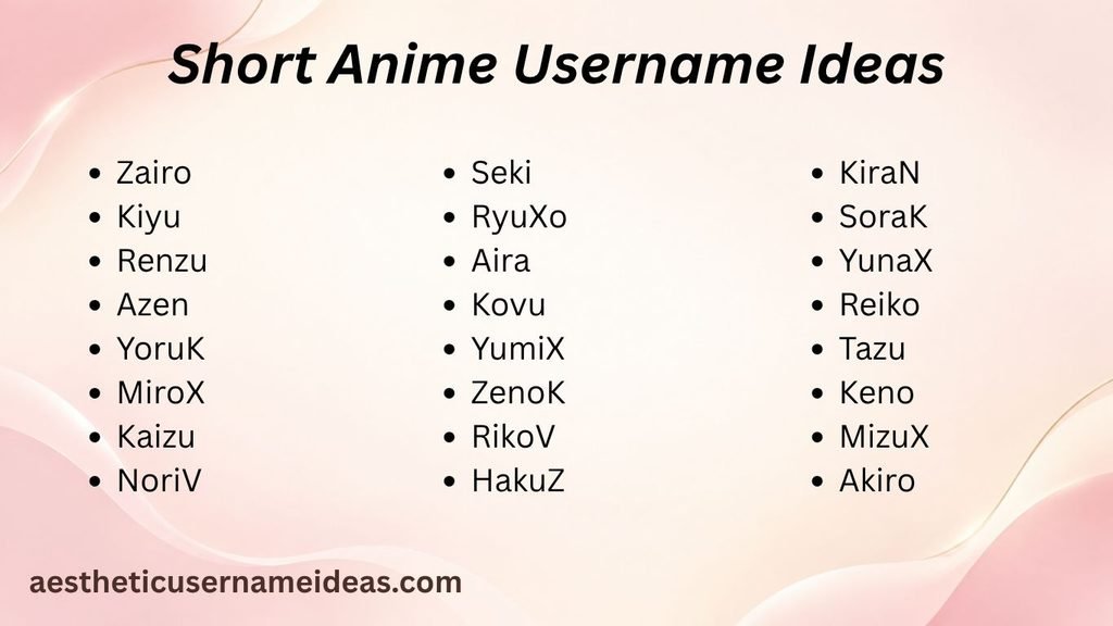 Short Anime Username Ideas