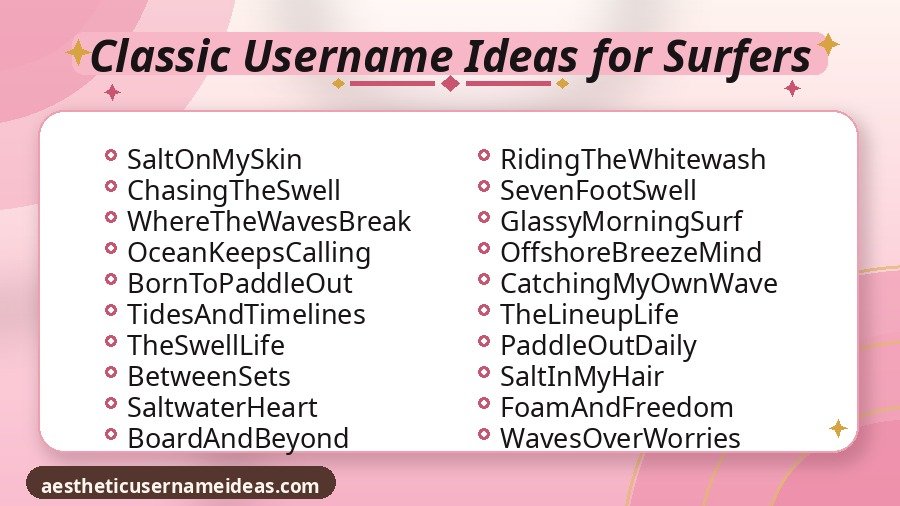 Classic Username Ideas for Surfers