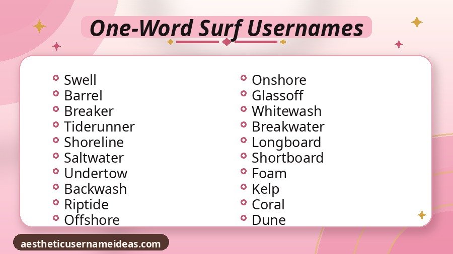 One-Word Surf Usernames